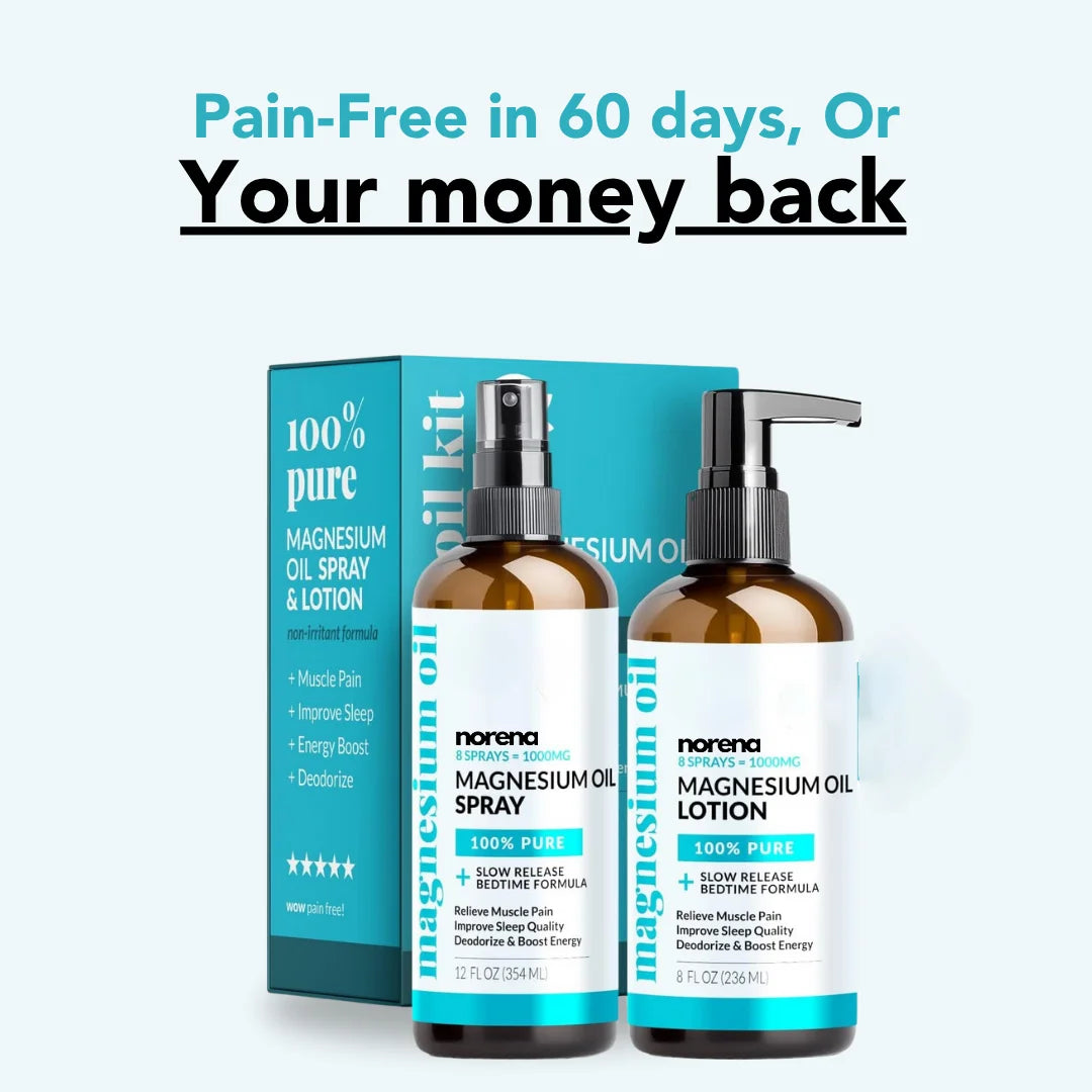 Norena™ Magnesium Oil Spray Set