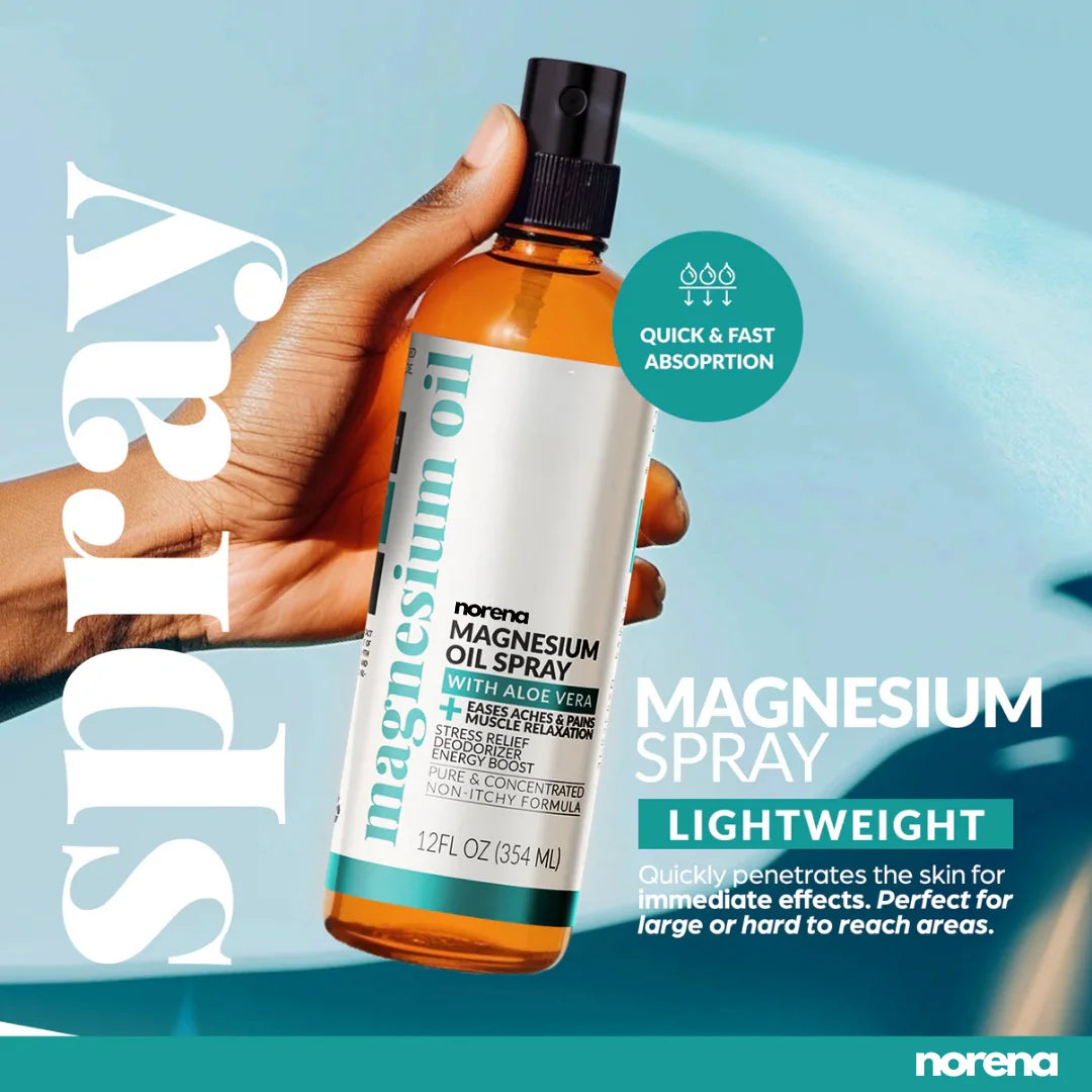 Norena™ Magnesium Oil Spray Set