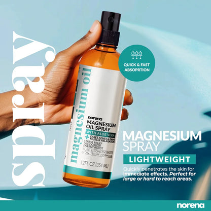 Norena™ Magnesium Oil Spray Set