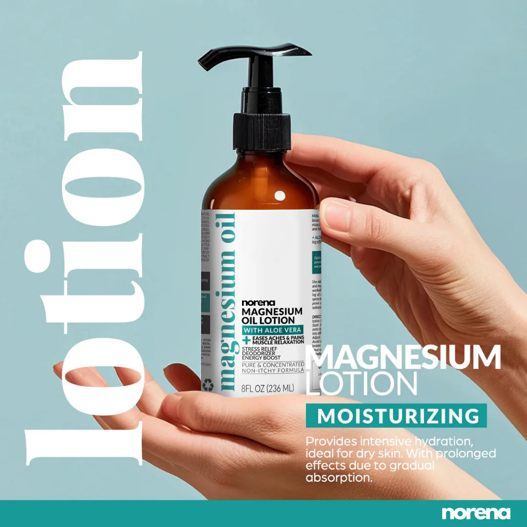 Norena™ Magnesium Oil Spray Set