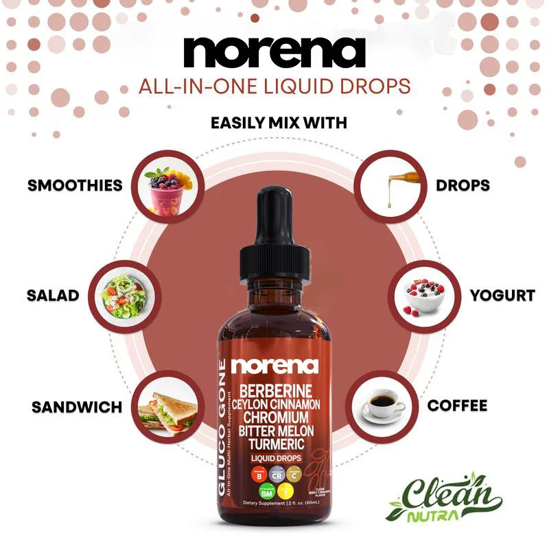 Norena™ GlucoBalance Drops