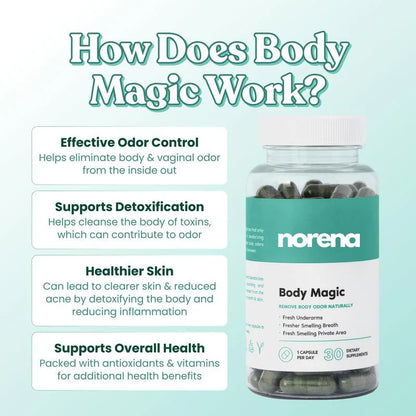 Norena™ BodyFresh Capsules