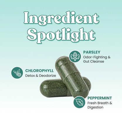 Norena™ BodyFresh Capsules