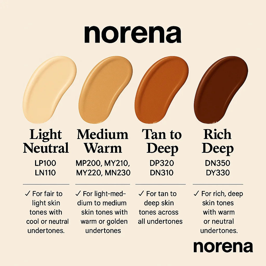 Norena™ Tinted GlowShield | SPF 40
