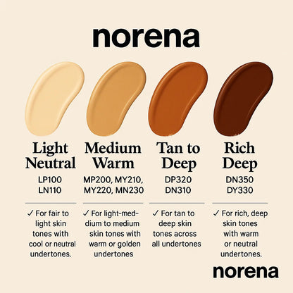 Norena™ Tinted GlowShield | SPF 40
