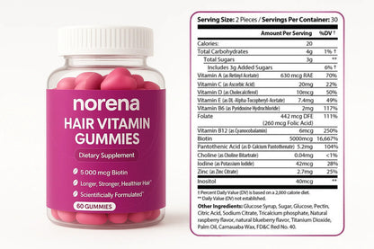 Norena™ BiotiGlow Gummies